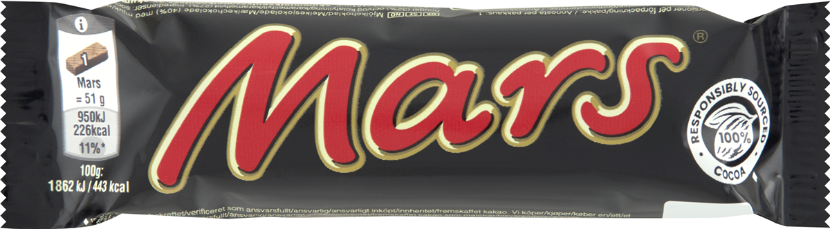Chokoladebar, Mars