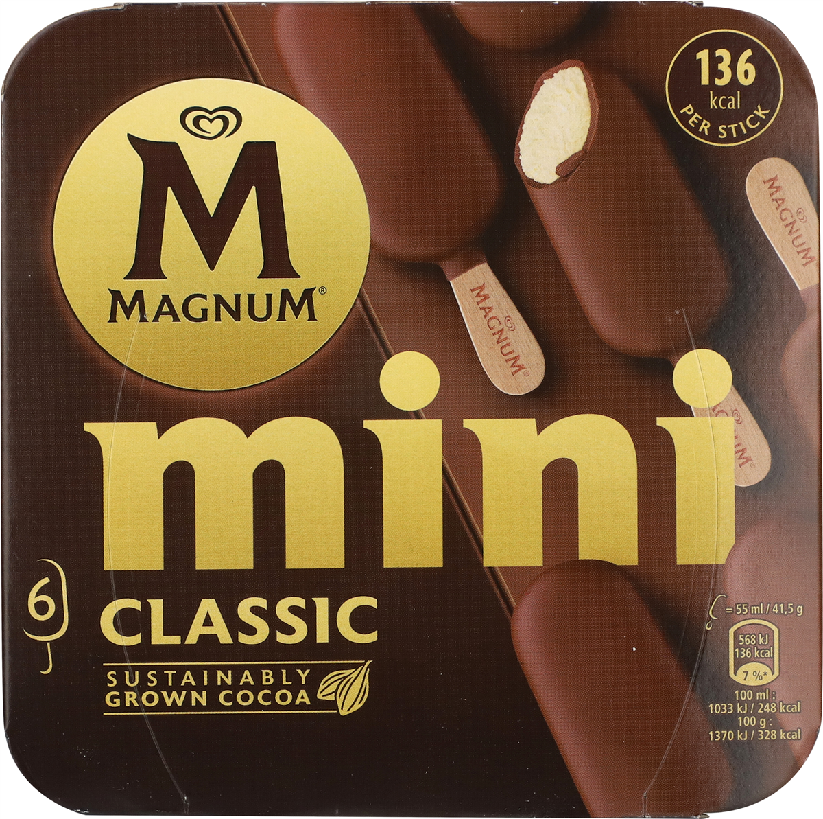 Magnum Mini Classic